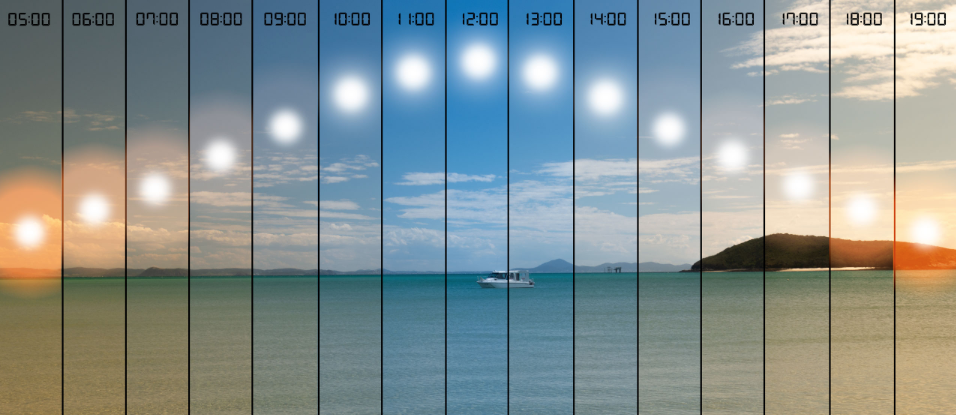 Smart Home Aesthetics